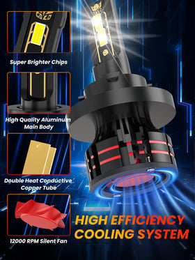 TXBILMOO bulb installed in Ford Super Duty headlight for upgrade clarity