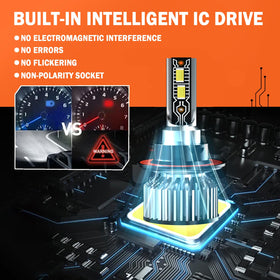 TXBILMOO bulbs installed in truck headlamp showing brighter roadway benefit