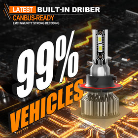 TXBILMOO bulb undergoing water splash test showing IP68 weather protection