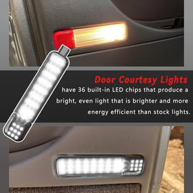 TXRXIZ door light installed in panel improving visibility at entry point