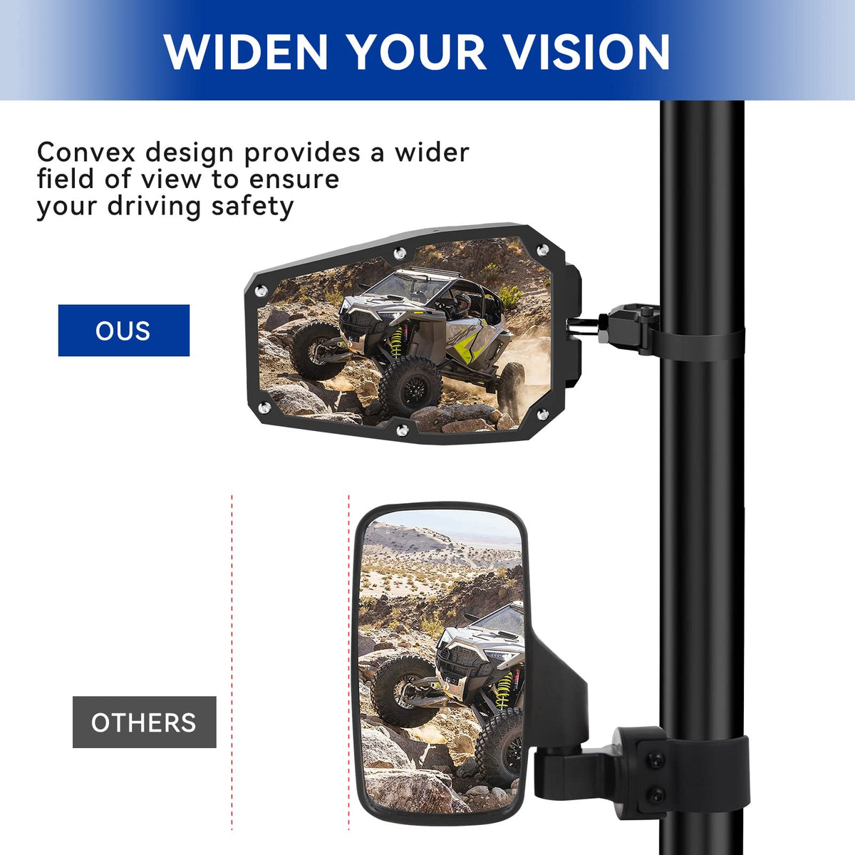TXZSXS mounting clamp and hardware detail showing secure fit benefit