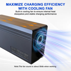 tyeloftute illustrating 0V recovery reviving deeply discharged lithium batteries