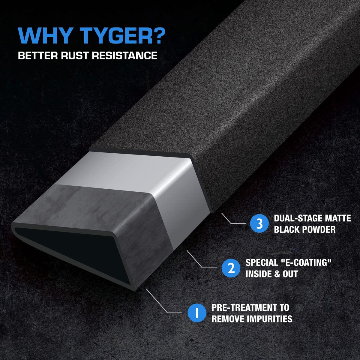Tyger Auto lifestyle image on truck in nature demonstrating daily use versatility