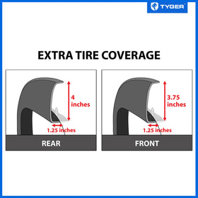 Tyger Auto detail near badge area illustrating fitment and badge relocation option