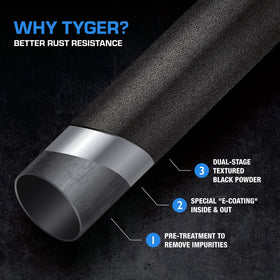 Tyger Auto showing ground clearance approximately eleven inches for clearance benefit