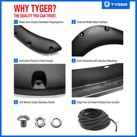Tyger Auto side profile with wheel showing scale and clearance