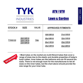 TYK Industries tube installed on an ATV tire demonstrating dependable fit