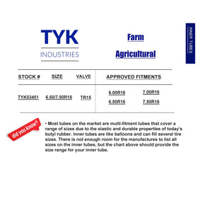 TYK Industries inner tube installed in tractor tire showing easy installation