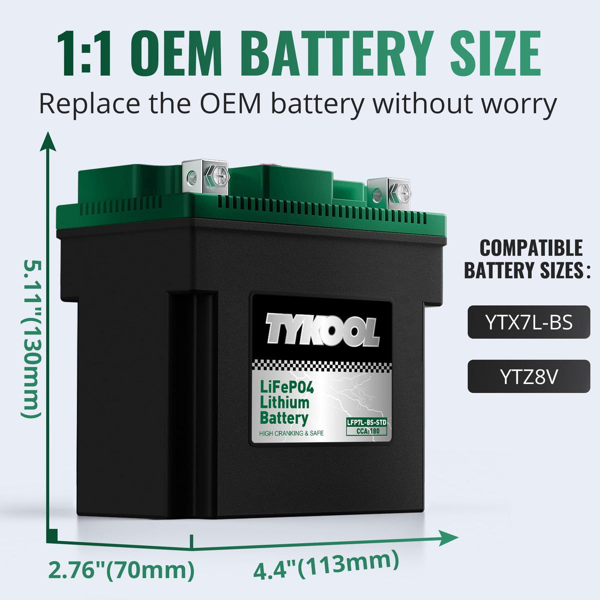 TYKOOL close-up of digital readout displaying voltage for instant battery checks