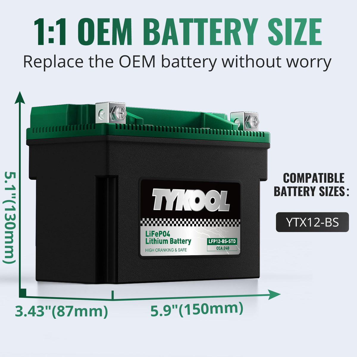 TYKOOL closeup digital readout displaying voltage and state of charge for quick battery checks