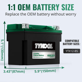 TYKOOL closeup digital readout displaying voltage and state of charge for quick battery checks