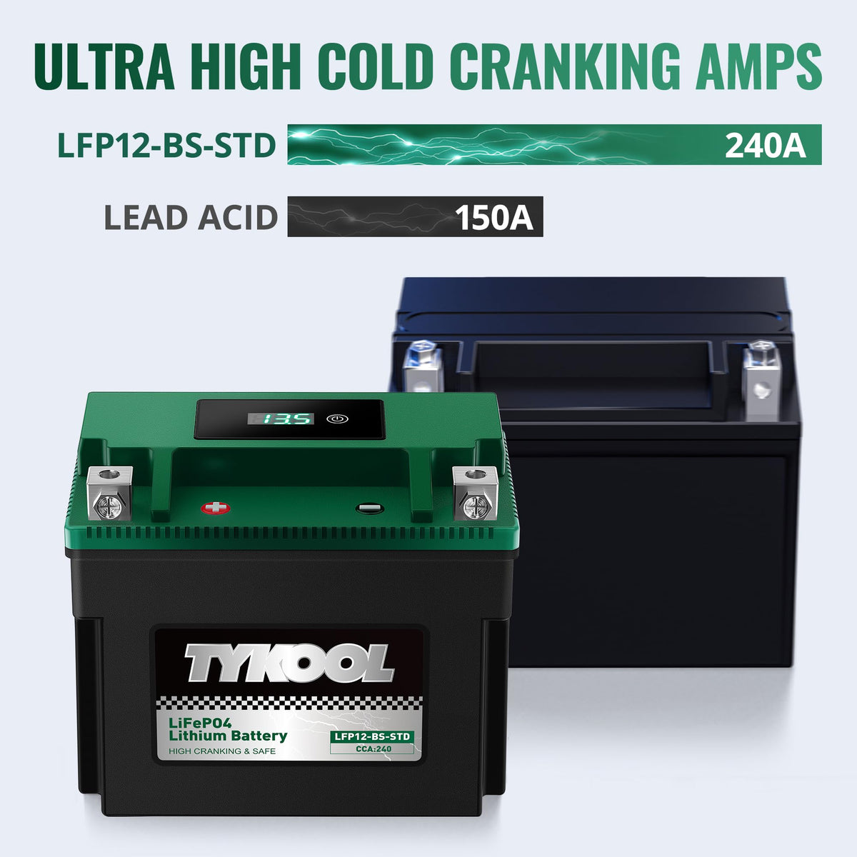 TYKOOL installed in a motorcycle compartment demonstrating space-saving and easy swap benefit
