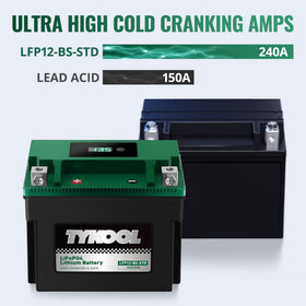 TYKOOL installed in a motorcycle compartment demonstrating space-saving and easy swap benefit