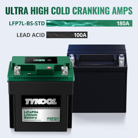 TYKOOL installed in motorcycle battery tray demonstrating lightweight start boost
