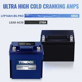 TYKOOL positioned in a UTV battery bay showing compatibility with utility rigs