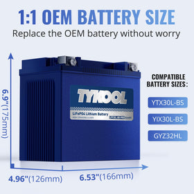 TYKOOL close-up of LCD SOC readout showing charge level for instant monitoring benefit
