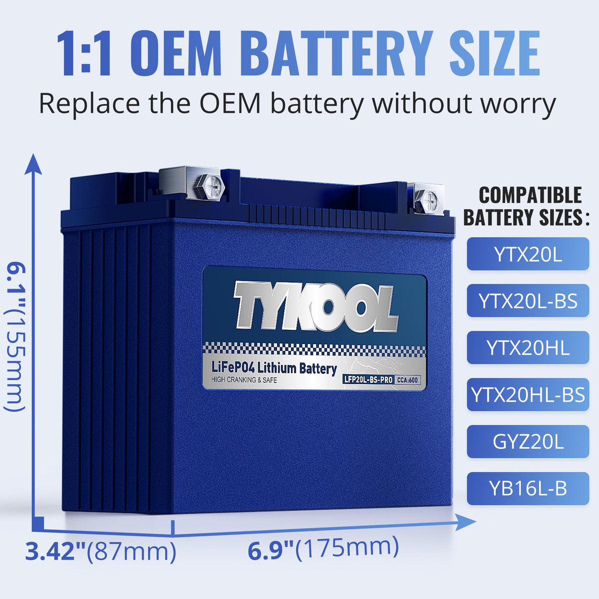 TYKOOL close-up of LCD voltage display for accurate battery state monitoring benefit