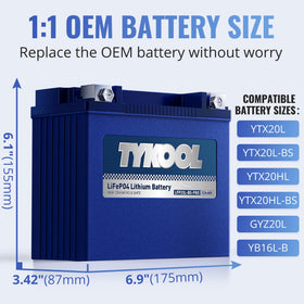 TYKOOL close-up of LCD voltage display for accurate battery state monitoring benefit