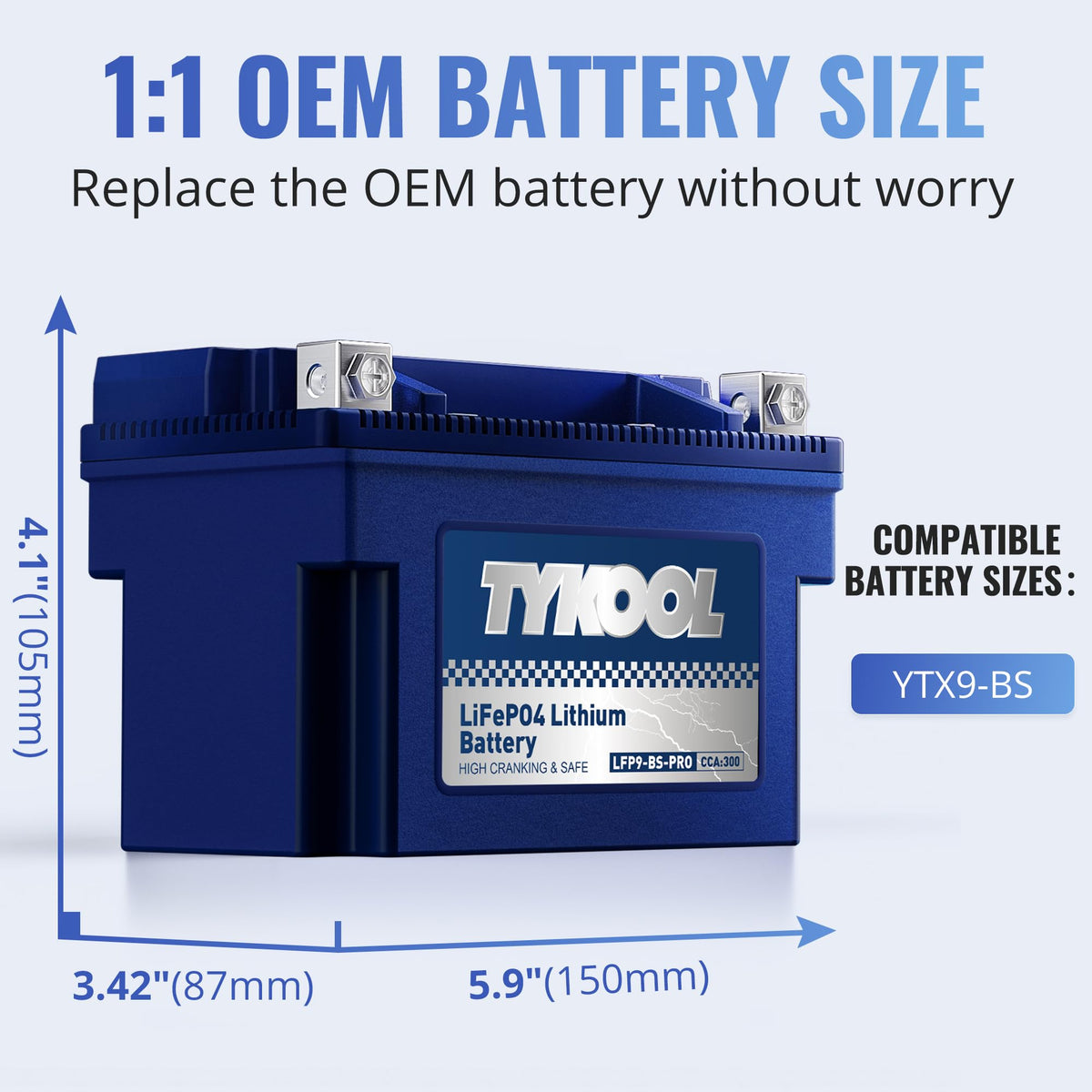 TYKOOL battery digital SOC close-up displaying percentage, fast charge awareness benefit