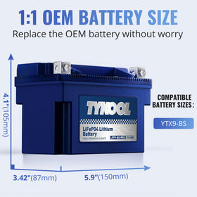 TYKOOL battery digital SOC close-up displaying percentage, fast charge awareness benefit