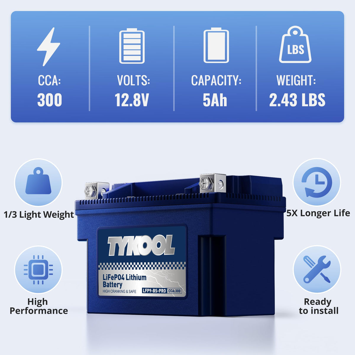 TYKOOL terminal detail with left-hand positive layout, clear polarity for safe installation