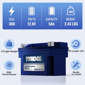 TYKOOL terminal detail with left-hand positive layout, clear polarity for safe installation