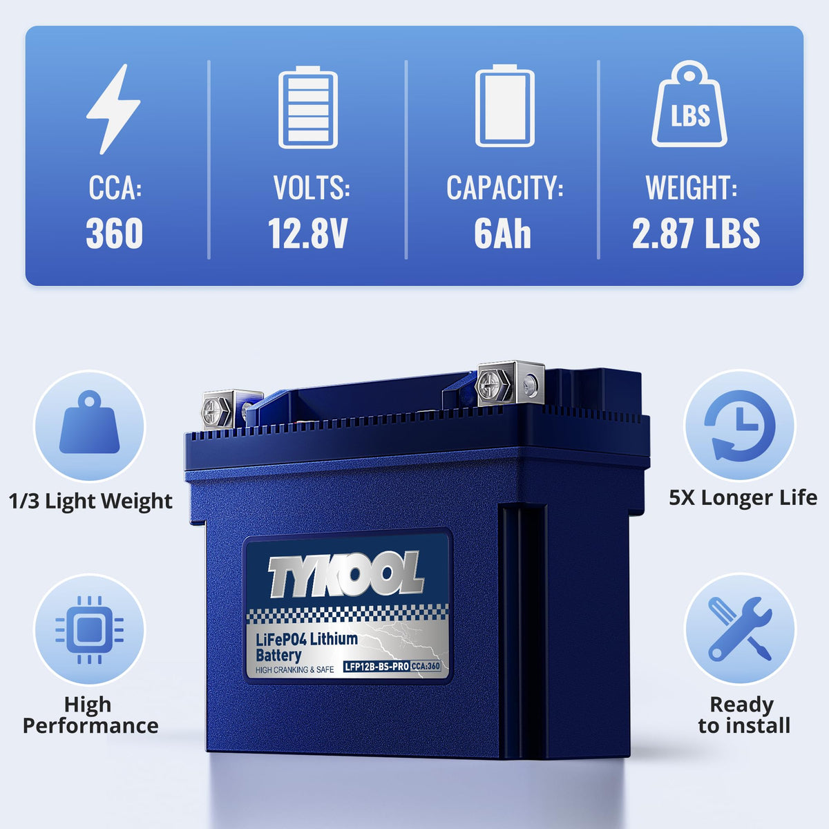 TYKOOL side view with ruler showing slim 69mm profile for tight battery trays