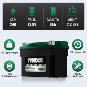TYKOOL side view next to ruler illustrating YTX12-BS dimensions for fit confirmation
