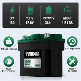 TYKOOL side view beside ruler showing exact dimensions for fit verification benefit