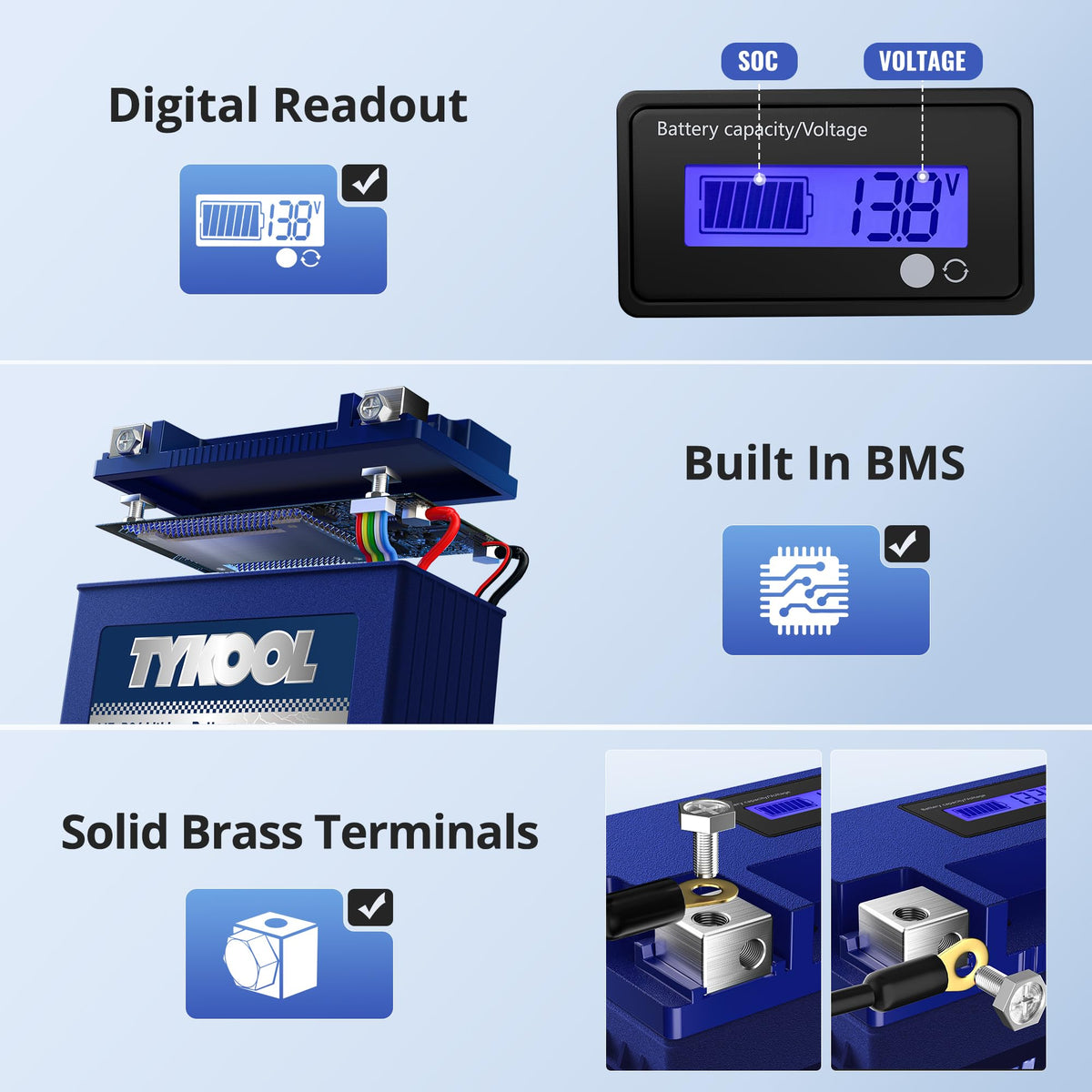 TYKOOL side profile demonstrating compact footprint and easy drop-in replacement benefit