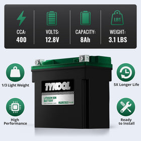 TYKOOL next to a scale showing 2.49 lb weight saving for better handling