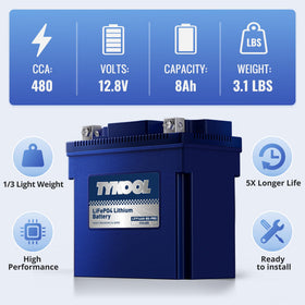 TYKOOL beside a ruler to show Group 14AH dimensions for easy replacement