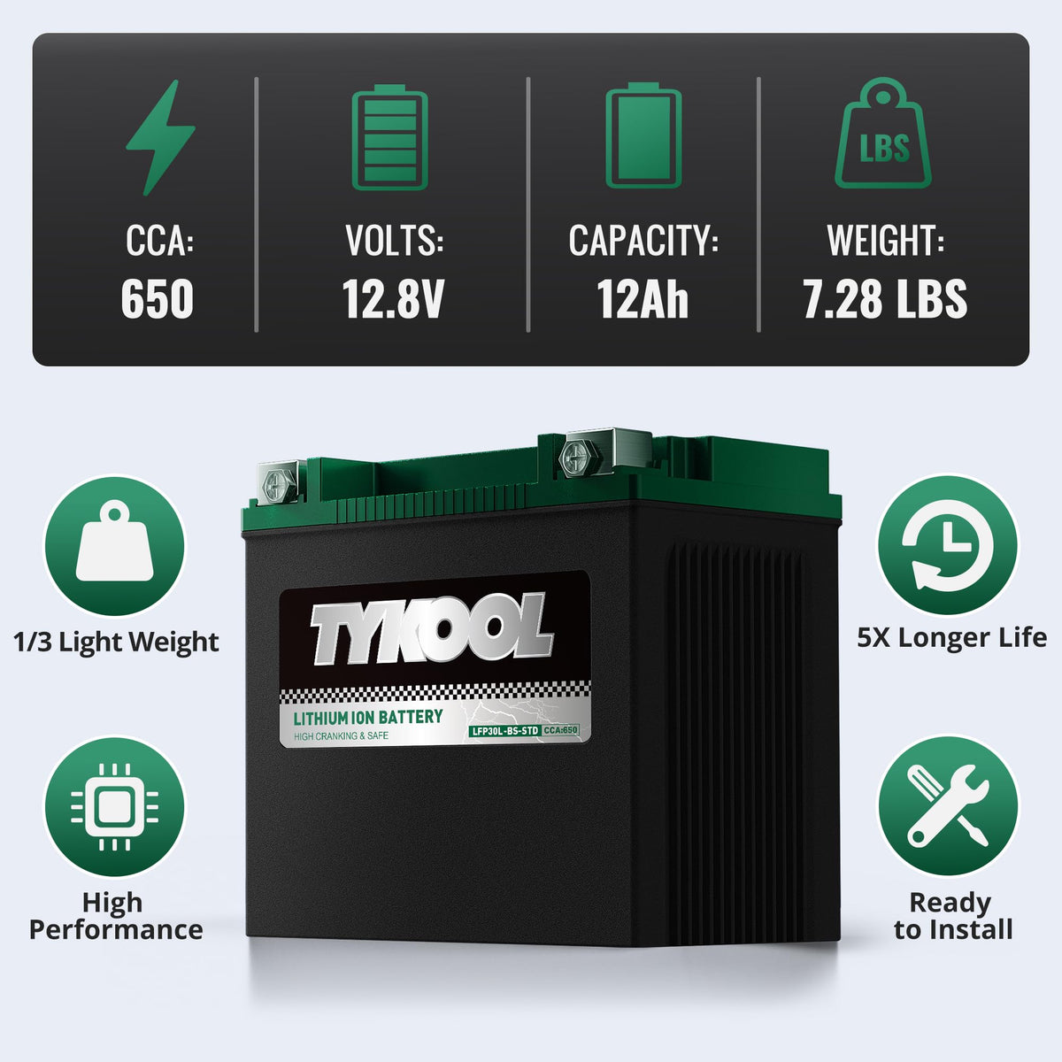 TYKOOL scale comparison beside a lead-acid battery highlighting major weight savings