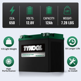 TYKOOL scale comparison beside a lead-acid battery highlighting major weight savings