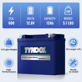 TYKOOL terminal and spec label close-up showing fitment clarity and install confidence