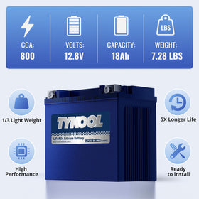TYKOOL terminals and polarity label close-up ensuring correct wiring and safe installation benefit