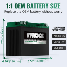 TYKOOL reinforced terminals detail resisting vibration and improving conductivity