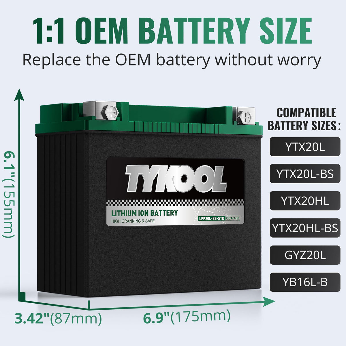 TYKOOL terminal with vibration isolator showing secure fit and durability