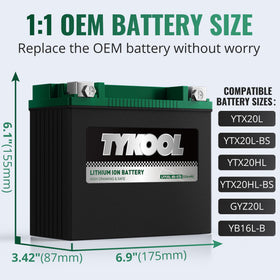 TYKOOL terminal with vibration isolator showing secure fit and durability