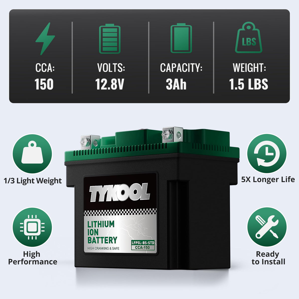 TYKOOL vibration-proof terminal bolts detail for secure, anti-loosen connections
