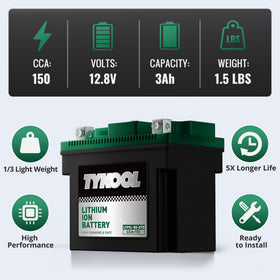 TYKOOL vibration-proof terminal bolts detail for secure, anti-loosen connections