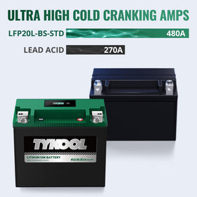 TYKOOL on scale highlighting 3.3 lb weight and improved handling benefit