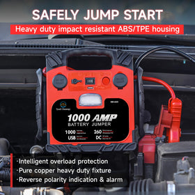 Tyrell Chenergy heavy-duty clamps close-up showing reliable conductivity benefit