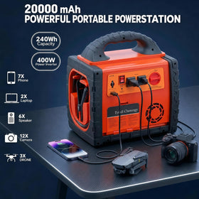 Tyrell Chenergy inverter and AC outlets powering small appliances on the go