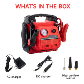 Tyrell Chenergy packed in trunk showing portable emergency readiness benefit
