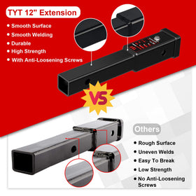 TYT with cargo carrier attached showing extra cargo space and convenience benefit