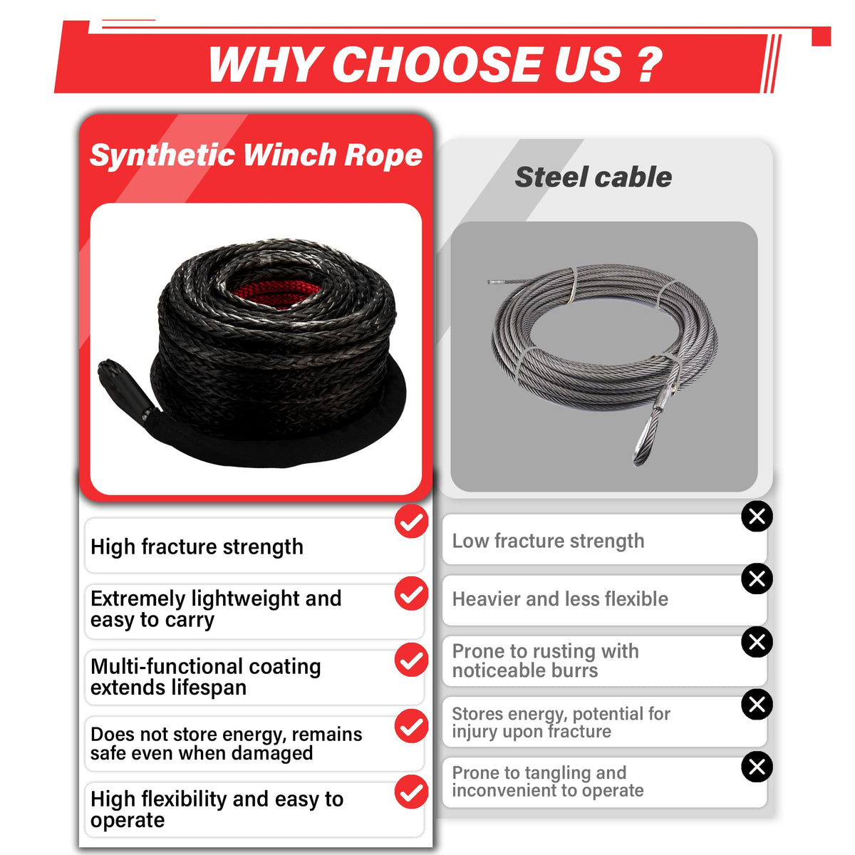 TYT synthetic rope in use on off-road vehicle recovery showing reliable performance benefit