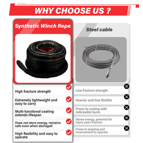 TYT synthetic rope in use on off-road vehicle recovery showing reliable performance benefit