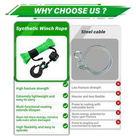 TYT rubber stopper on rope end preventing drum overrun and protecting termination
