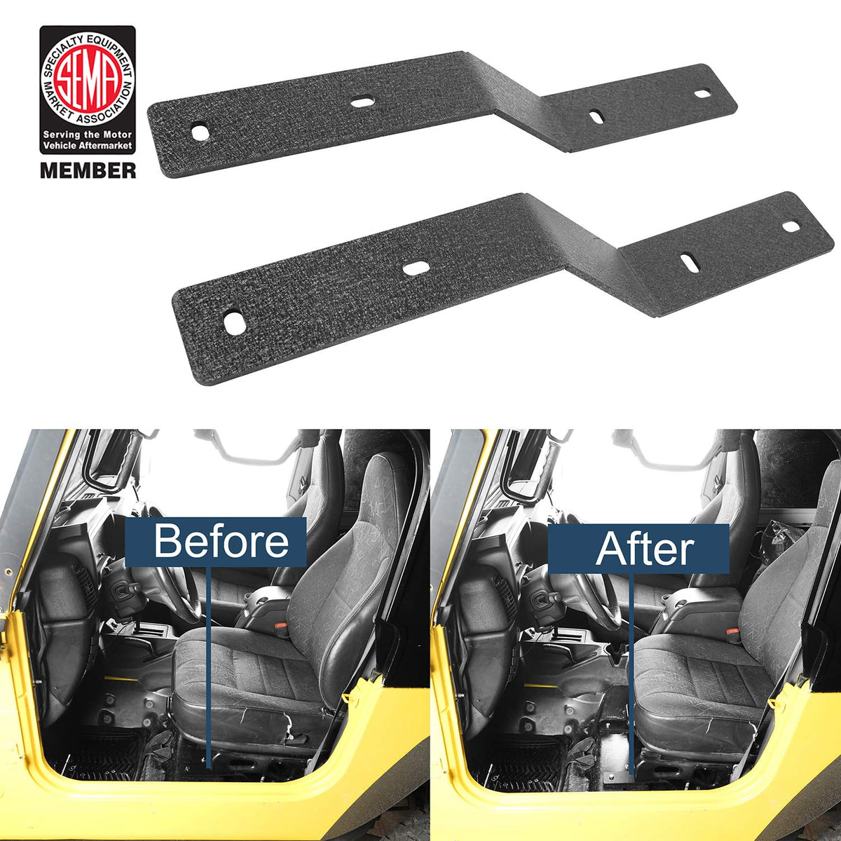 u-Box slider tab close-up demonstrating adjustable positioning for comfort